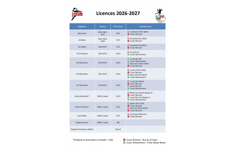 La création des licences 2026-2027 est lancé